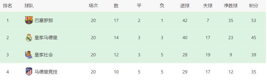 超清在线观看